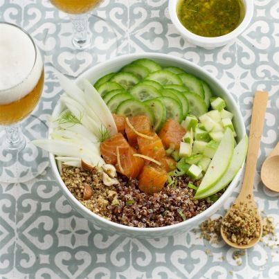 Recettes de Buddha Bowl
